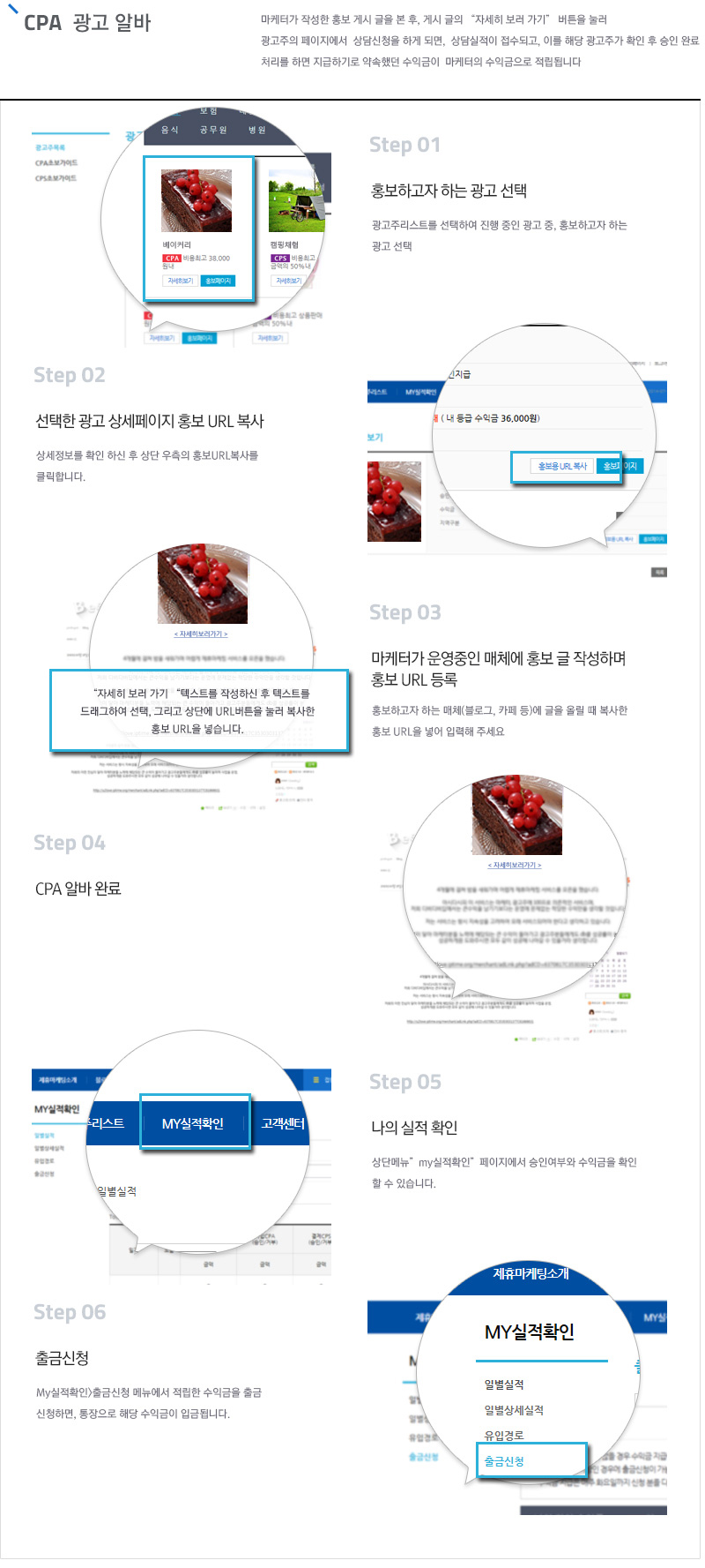 CPA초보자가이드