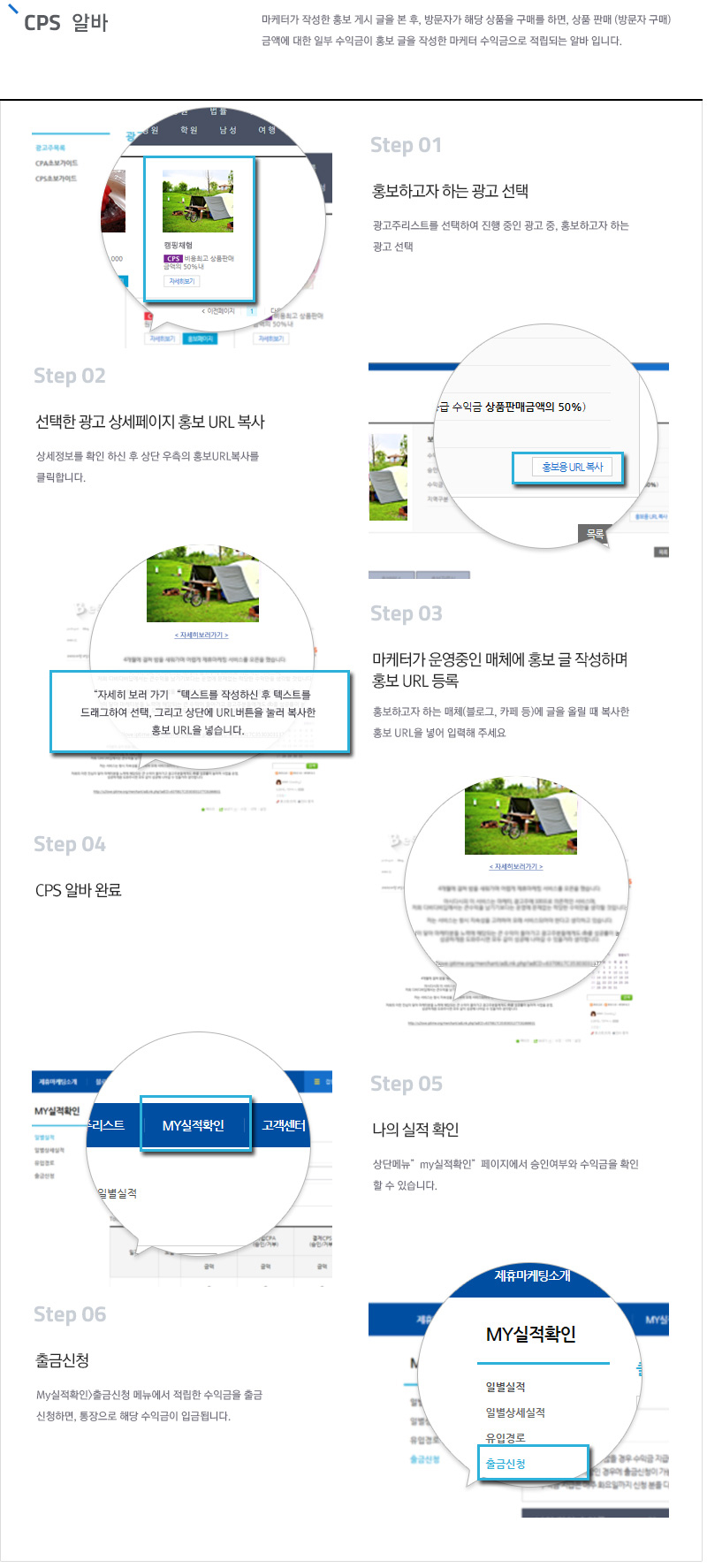 CPS초보자가이드